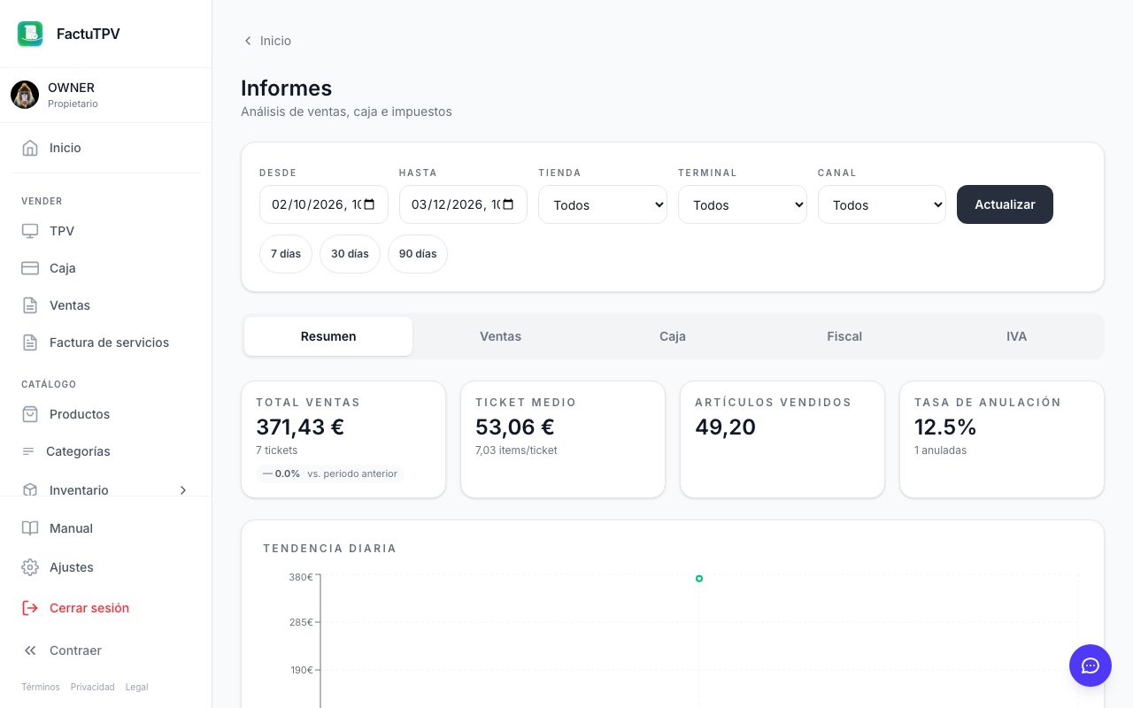 Pantalla de informes y estadísticas de ventas en FactuTPV