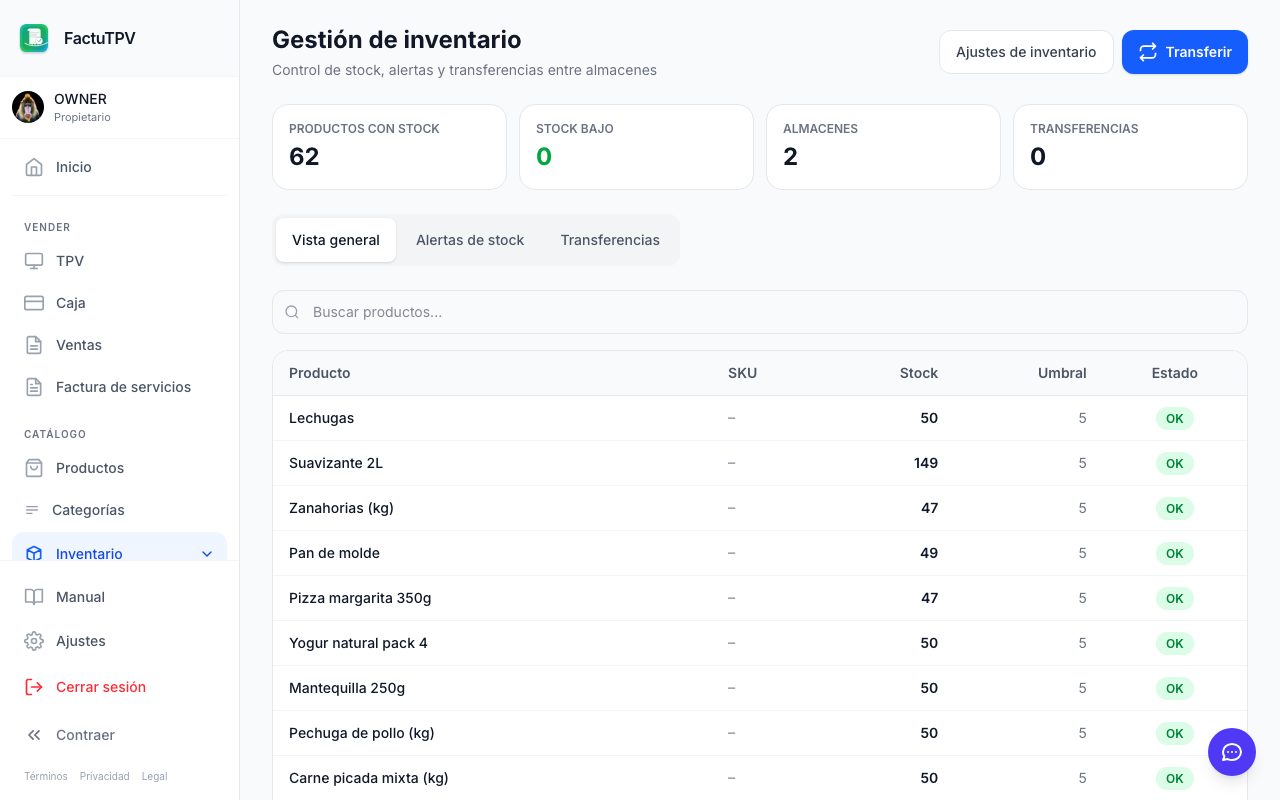 Control de stock e inventario en FactuTPV
