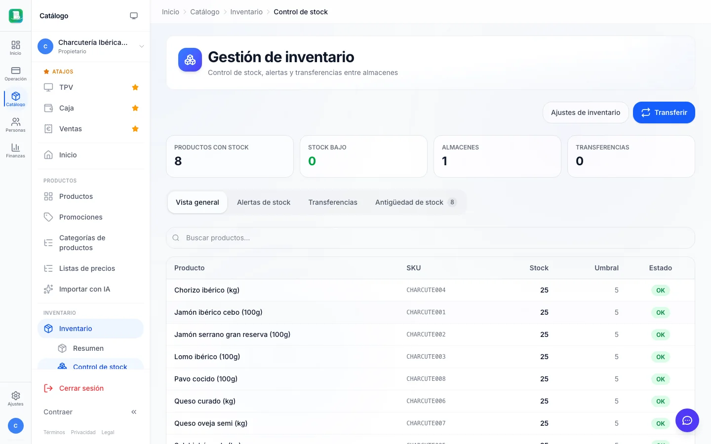 Gestión de stock para charcuterías en FactuTPV