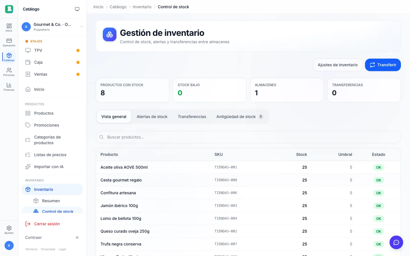 Gestión de stock para tiendas gourmet en FactuTPV